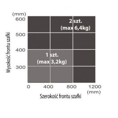 M-404.G / Podnośnik frontu