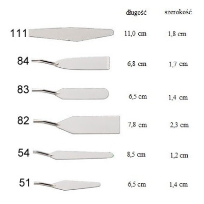 Szpachelka.III / Szpachelka miękka