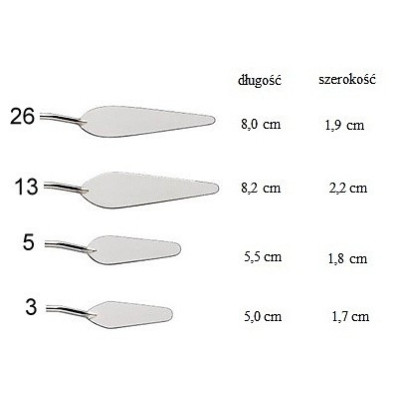 Szpachelka.IV / Szpachelka miękka