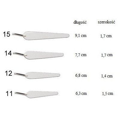 Szpachelka.VI / Szpachelka miękka