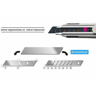 OLFA MXP-L / Nóż segmentowy 18mm