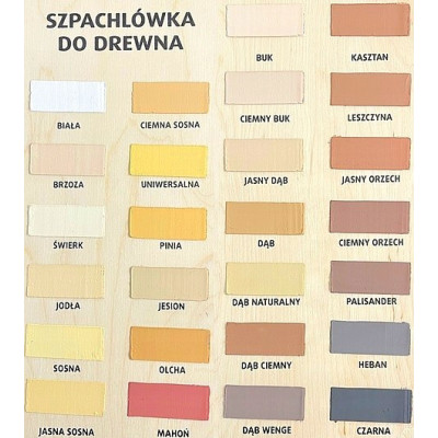 SZP-7 / Szpachlówka do drewna