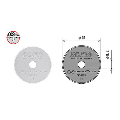 Ostrze krążkowe Olfa