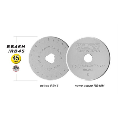 Ostrze krążkowe Olfa