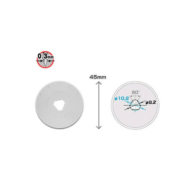 Ostrze krążkowe Olfa