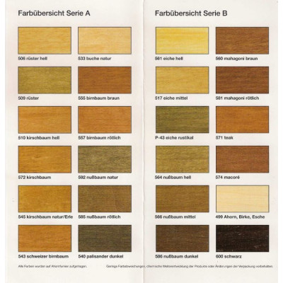 RKO-537 / Flamaster retuszerski