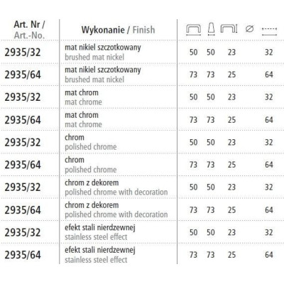 G30-2935/64 mat chrom / Uchwyt meblowy 64