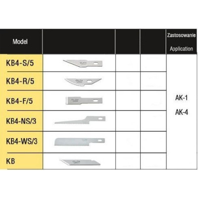 OLFA AK-1 / Skalpel +25 ostrzy