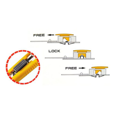 OLFA EXL / Nóż segmentowy 18mm