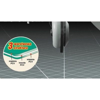 OLFA CM-A3-RC / Mata podkładowa