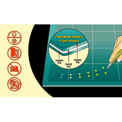 OLFA CM-A3-RC / Mata podkładowa