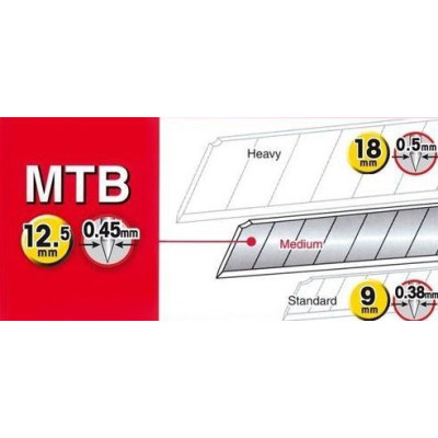 OLFA MTB-10B / Ostrze segmentowe 12,5 mm