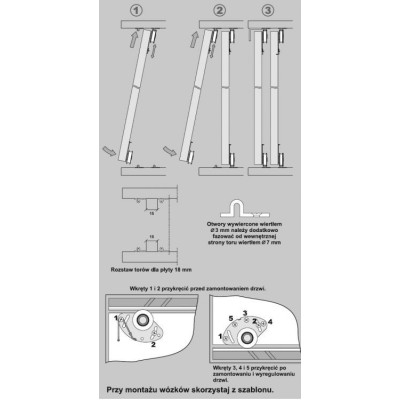 Okucie drzwi przesuwnych